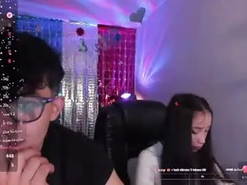 Chaturbate Live Porn of mikeyvioleta
