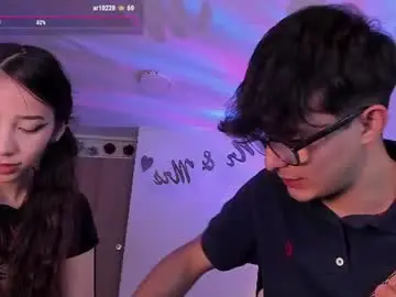 Chaturbate Free Porn Cam of mikeyvioleta