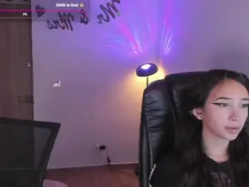 Chaturbate Free Live Porn of mikeyvioleta