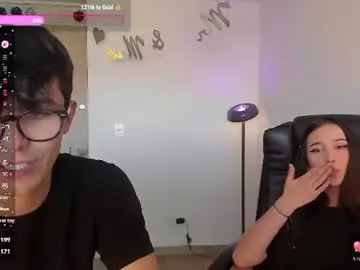 Chaturbate Private Sex Chat of mikeyvioleta