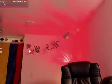 Chaturbate Nude Webcam of mikeyvioleta