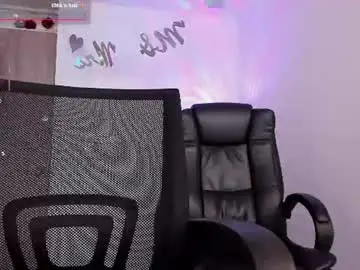 Chaturbate Nude Webcam of mikeyvioleta