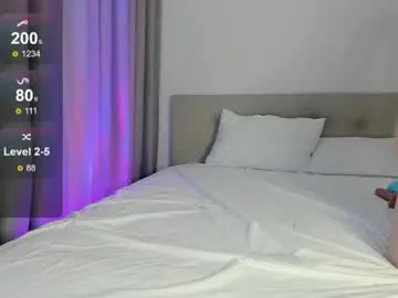 Chaturbate Adult Video Chat of shycinderella