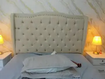 Chaturbate Adult Video Chat of sofi_delight
