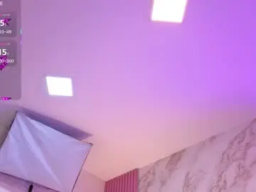 Chaturbate Adult Webcams of goldilockss15