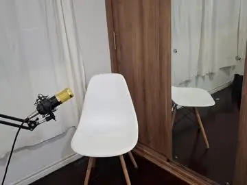 Chaturbate Adult Webcams of kayleesims_