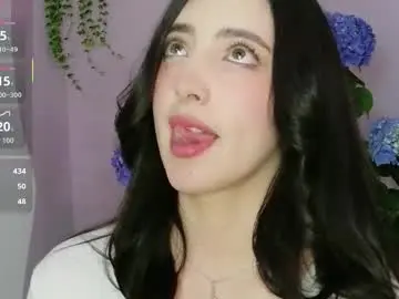 Chaturbate Free Live Porn of rebeccawhite_meow