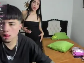 Chaturbate Live Porn of sweet_paradisex5