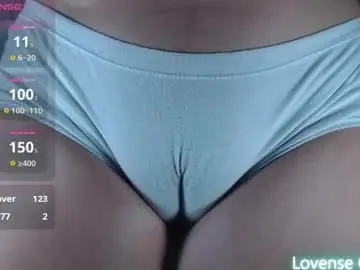 Chaturbate Adult Webcam of ana_loveee