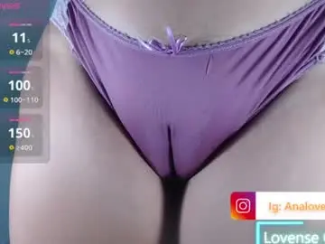 Chaturbate Adult Webcam of ana_loveee
