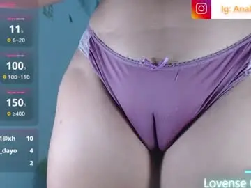 Chaturbate Sex Chat of ana_loveee