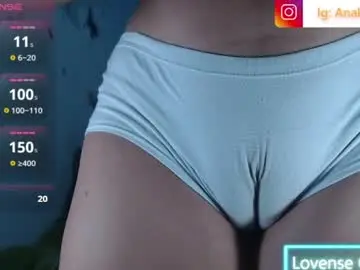 Chaturbate Sex Chat of ana_loveee