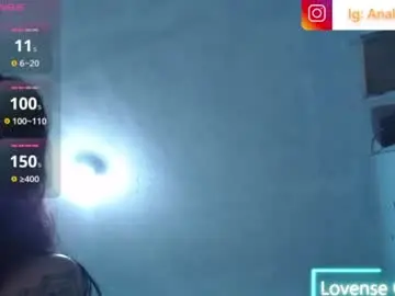 Chaturbate Private Sex Chat of ana_loveee
