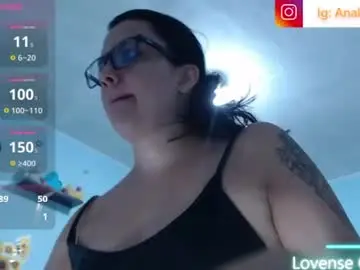 Chaturbate Best Webcam of ana_loveee