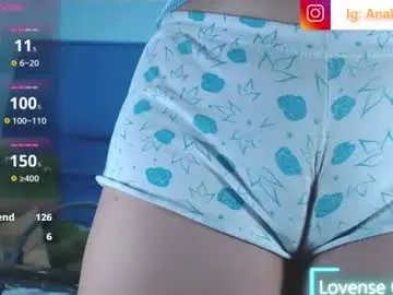 Chaturbate Adult Webcams of ana_loveee