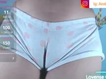 Chaturbate Sex Chat of ana_loveee