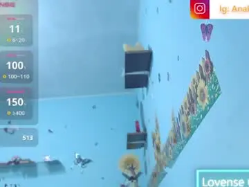 Chaturbate Adult Webcams of ana_loveee