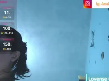 Chaturbate Best Webcam of ana_loveee