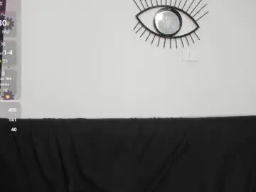 Chaturbate Best Webcam of emilygomezz