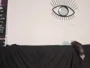 Chaturbate Best Webcam of emilygomezz