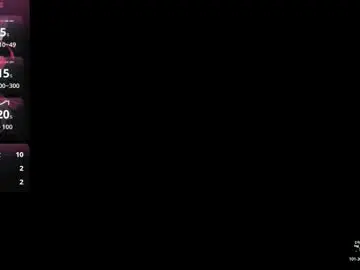 Chaturbate Sex Cam of kate_pickman