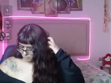 Chaturbate Best Webcam of kate_pickman