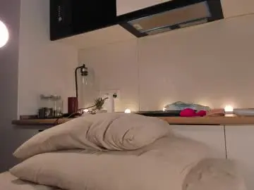 Chaturbate Free Live Porn of sindy_juxx