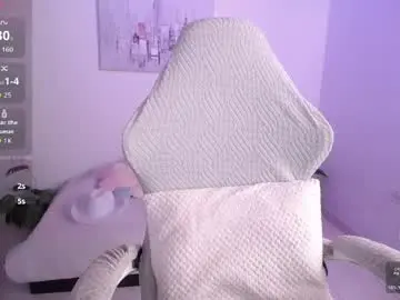 Chaturbate Private Sex Chat of abby_tgn