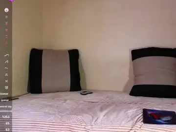 Chaturbate Live Porn of alexalurexx