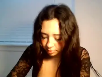 Chaturbate Best Webcam of arianasexii