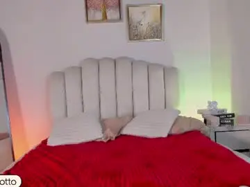 Chaturbate Private Sex Chat of martina_may