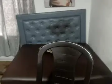 Chaturbate Nude Webcam of sarah_acero