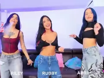Chaturbate Live Sex of wetnaughtygirls