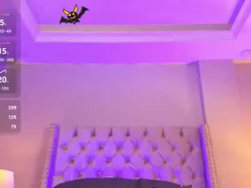 Chaturbate Sex Chat of charlie_storm_