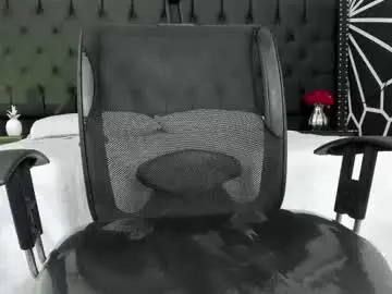 Chaturbate Sex Cam of ethaancox