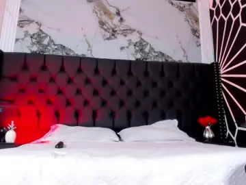 Chaturbate Free Live Porn of ethaancox