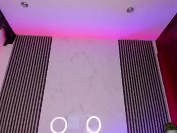 Chaturbate Sex Chat of ethaancox