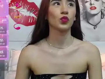 Chaturbate Sex Cam of priya_tara