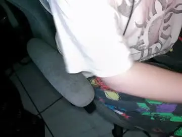 Chaturbate Private Sex Chat of pt35l