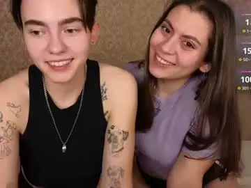 Chaturbate Best live sex cam show of twobabesweet