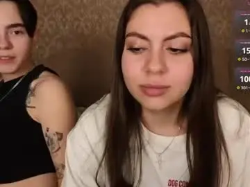 Chaturbate Best Webcam of twobabesweet