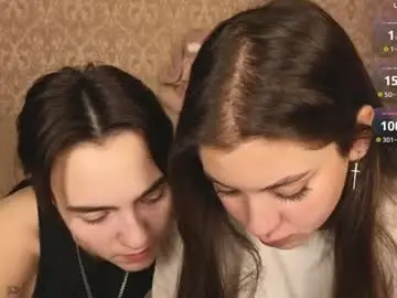 Chaturbate Live Sex Cam of twobabesweet