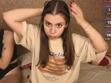 Chaturbate Sex Cam of twobabesweet