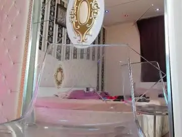 Chaturbate Sex Cam of aidasina