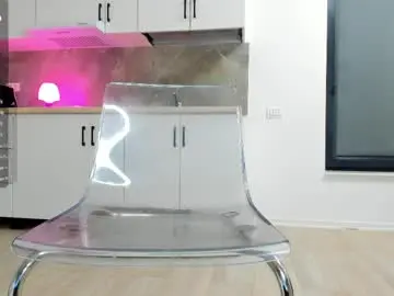 Chaturbate Live Sex of aidasina