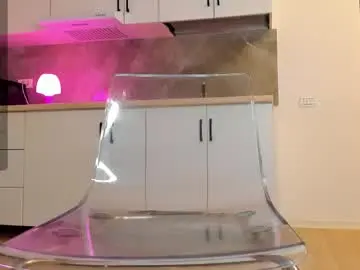 Chaturbate Live Sex of aidasina