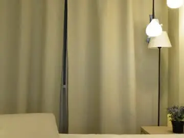 Chaturbate Best Webcam of heidas_passion