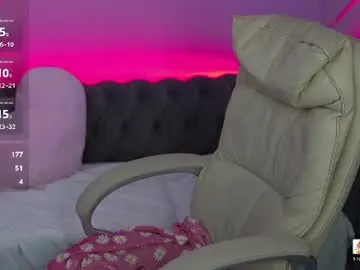 Chaturbate Private Sex Chat of jennyyluv