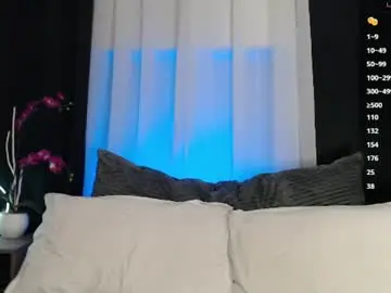 Chaturbate Free Porn Cam of missycruz