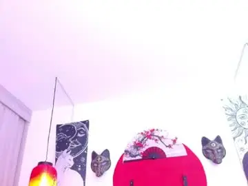 Chaturbate Private Sex Chat of nebus_lak
